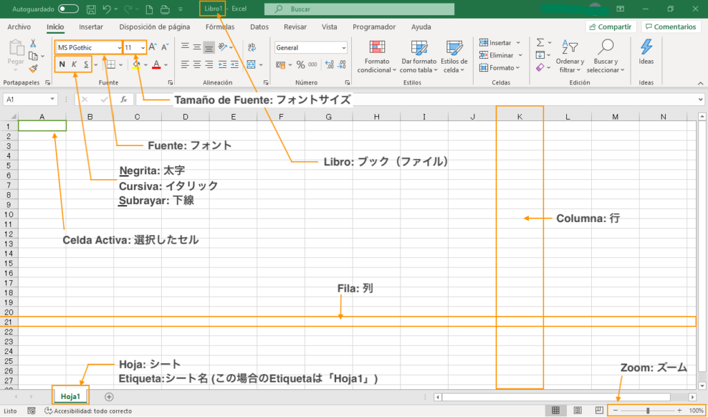 保存版 スペイン語excelの入力 関数 用語 ショートカット一覧 これで完璧 ゆるゆる海外いきたい